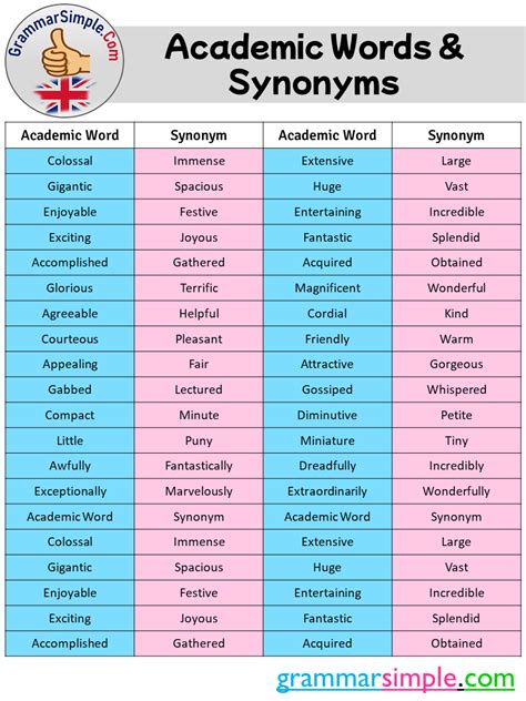 academician synonym|academician meaning.